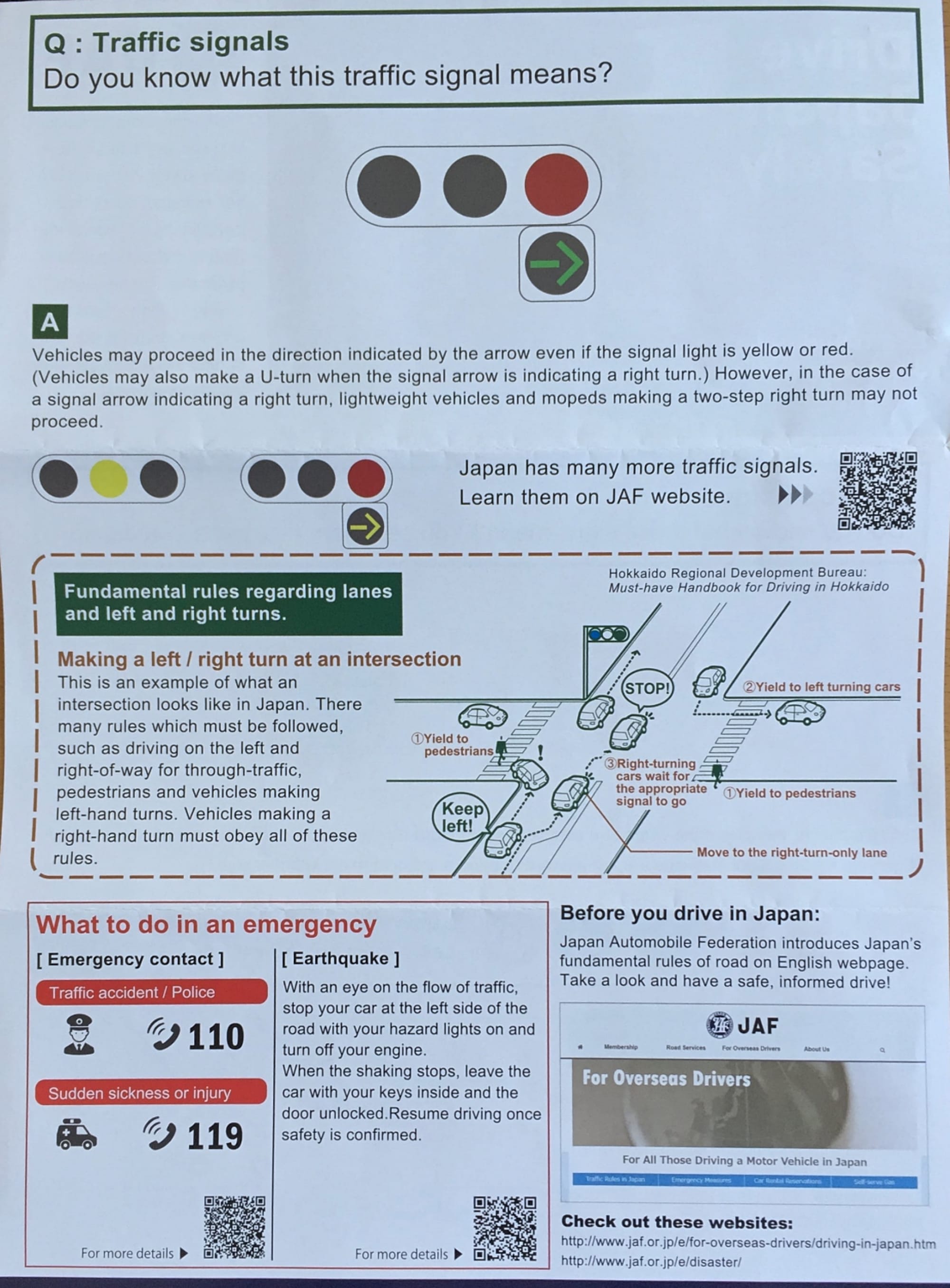 Ein nützliches Merkblatt der JAF.