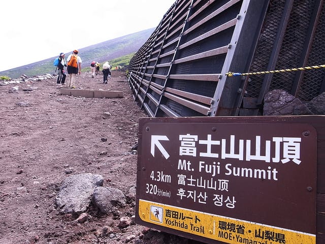 Mit dem Helm auf den Fuji