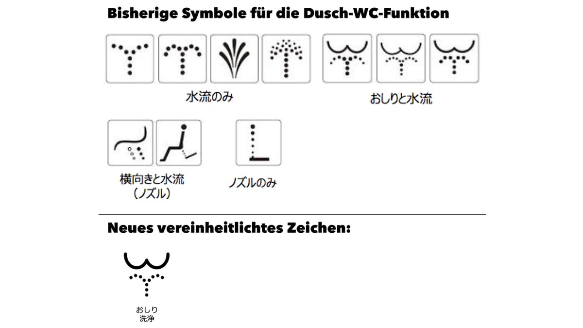 Symbol-Wirrwarr beim Dusch-WC