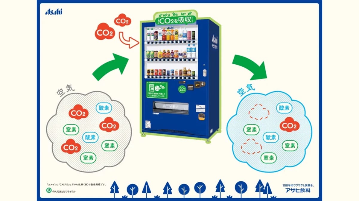 Ein Getränkeautomat, der CO2 aus der Luft filtert