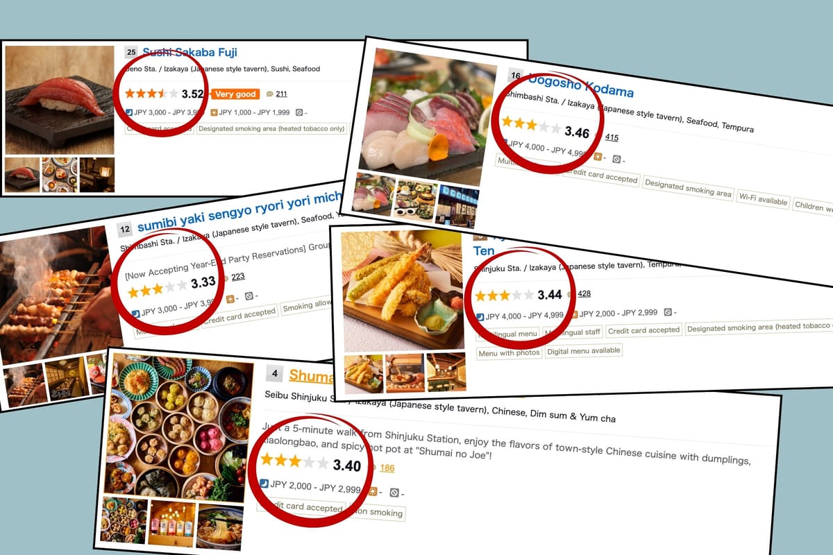 Japan: Land der strengen Restaurant-Bewertungen