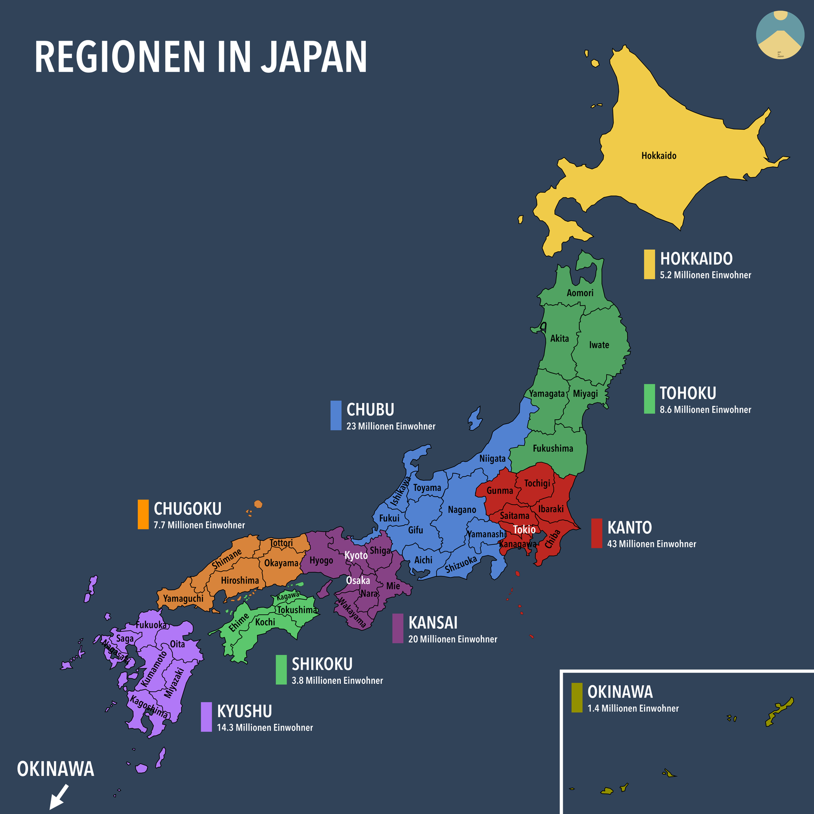 Regionen in Japan