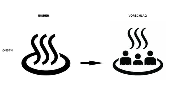 Das alte und das neue Symbol: Welches ist einfacher verständlich?