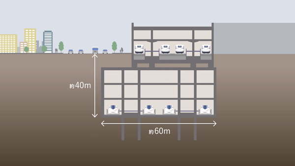 40 Meter unter den Shinkansen-Gleisen des Bahnhofs Shinagawa in Tokio werden die JR-Maglev-Züge verkehren.