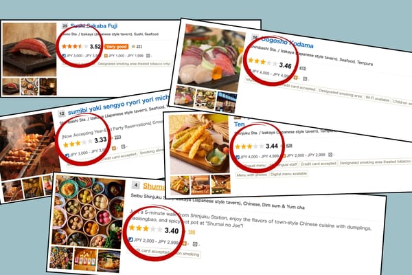 Japan: Land der strengen Restaurant-Bewertungen